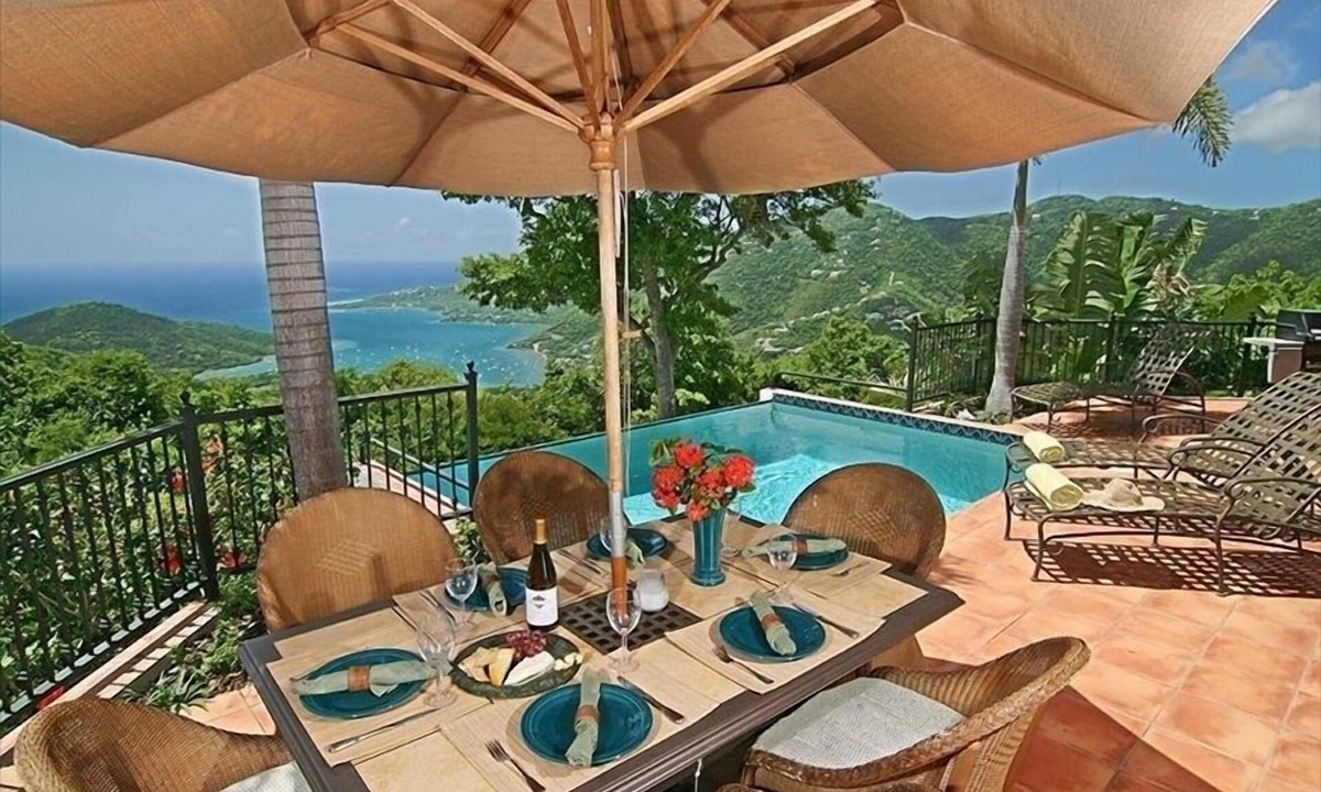 Upper Carolina Villa | HUGE UNOBSTRUCTED PANORAMIC VIEWS over Coral Bay and BVIs! Sunny pool. Private.