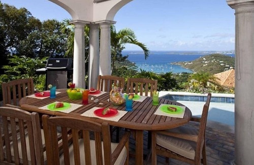 Virgin Grand Estates Villa | Blue Papaya
