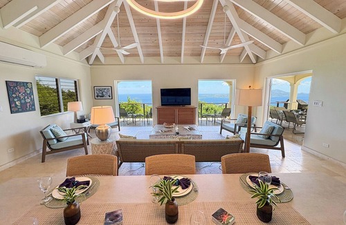 Estate Glucksberg and Grunwald Villa | Discover the breathtaking Palm Villa, where stunning panoramic views and mesmerizing sunsets await you. Experience paradise like never before!