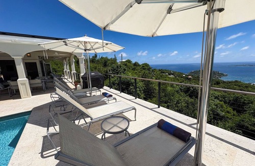 Estate Glucksberg and Grunwald Villa | Discover the breathtaking Palm Villa, where stunning panoramic views and mesmerizing sunsets await you. Experience paradise like never before!